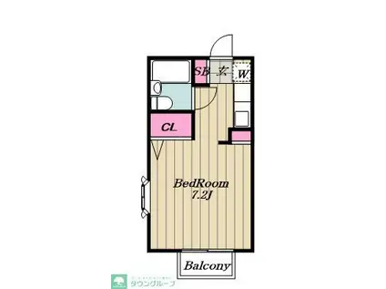 寺尾ハイツ(1K/2階)の間取り写真