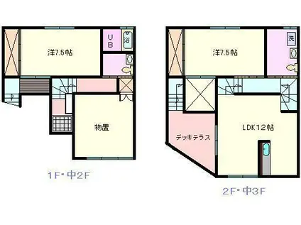 WAI WAI FLAT(3SLDK/1階)の間取り写真