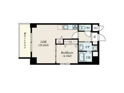 GRANDUKE新栄(1LDK/9階)の間取り写真