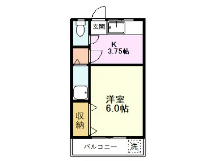 コーポ榎本(1K/2階)の間取り写真