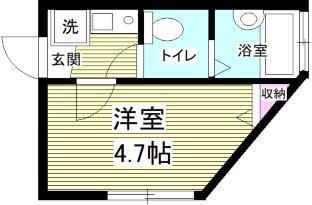 DRホームズ向島(1K/1階)の間取り写真