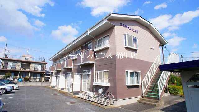エルディムヒルB