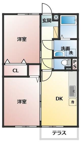 ランドリバーハイツII