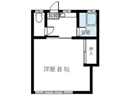 石田コーポ(1K/1階)の間取り写真