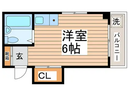 中島ビル(ワンルーム/3階)の間取り写真