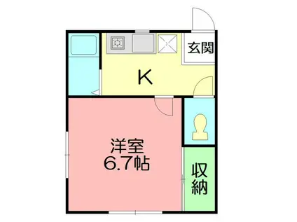 下川井YOKOHAMA八番館III(1K/2階)の間取り写真