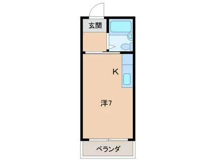 メゾンベル鷺ノ森(ワンルーム/2階)の間取り写真