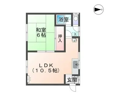 城野荘(1LDK/2階)の間取り写真