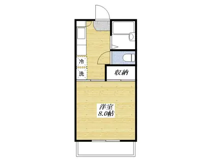 ドミールヤマミヤB(1K/1階)の間取り写真