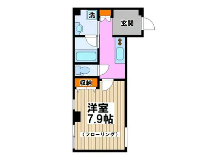 ライズ吉祥寺(1K/2階)の間取り写真