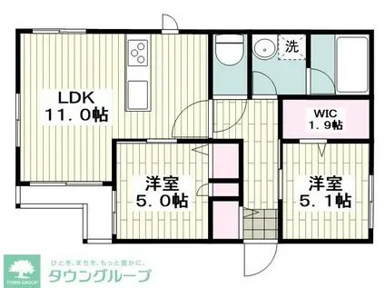 フェリーチェ 湘南台(2LDK/3階)の間取り写真