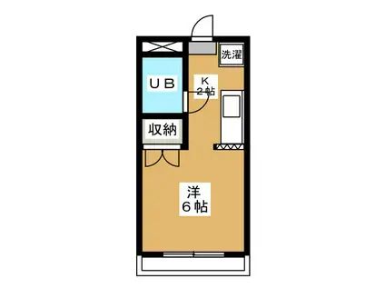 シャトル国立(ワンルーム/1階)の間取り写真