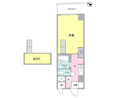 グランドーム国際(1K/7階)の間取り写真