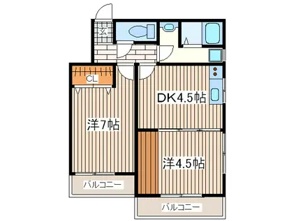 メゾンドノア(2DK/2階)の間取り写真