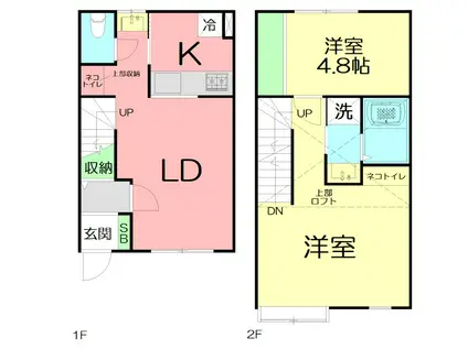 本宿町ー水島様計画(2LDK/1階)の間取り写真