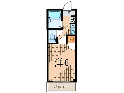 リノスタイル池尻(1K/3階)の間取り写真