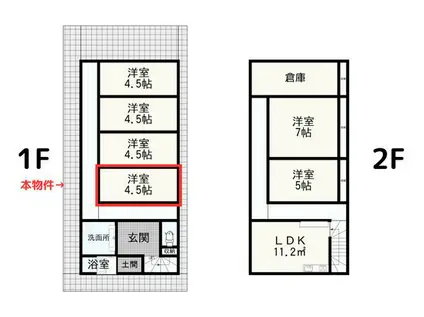 シェアハウスHEYHEYHEY(ワンルーム/1階)の間取り写真