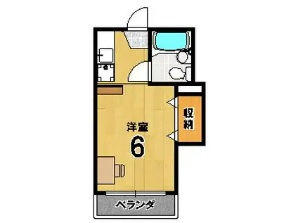 高野リバーハイツ(ワンルーム/2階)の間取り写真