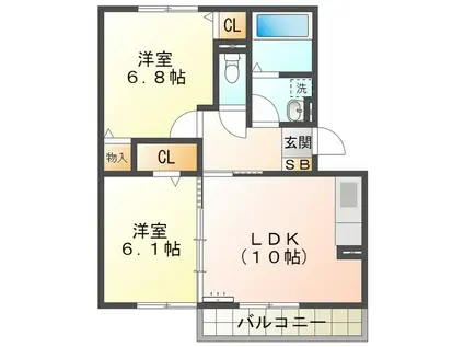 グリュックIII B棟(2LDK/2階)の間取り写真