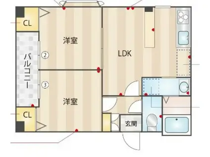 ツインリッチ鳥飼(2LDK/3階)の間取り写真