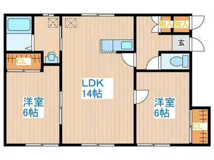西尾マンションB棟(2LDK/2階)の間取り写真
