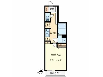 ラーナコーロ中目黒(1K/2階)の間取り写真
