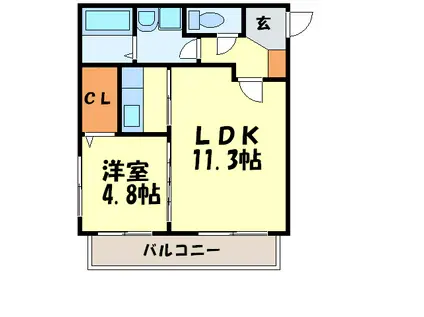 ヴィオラ(1LDK/1階)の間取り写真