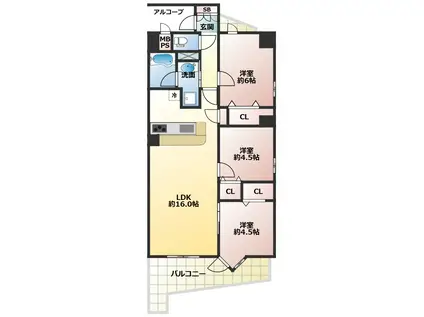 ザ・神戸北野レジデンス(3LDK/7階)の間取り写真