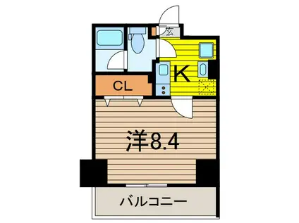 アルファコート蕨3(1K/7階)の間取り写真