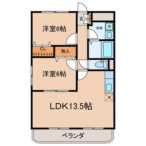 セントリア21(2LDK/3階)の間取り写真