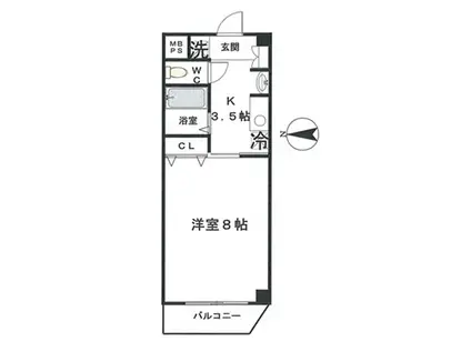 アベニール梶ヶ谷(1K/3階)の間取り写真