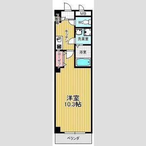 HAST有松(1K/2階)の間取り写真