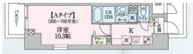 URBAN SKYLINE OMIYA(1K/3階)の間取り写真