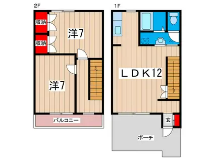 シェルハイツ(2LDK/1階)の間取り写真