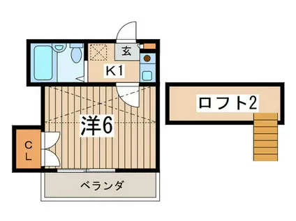 パレス平塚(1K/2階)の間取り写真