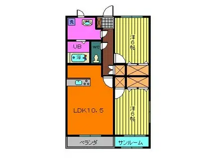 ユーミーキャッスル(2LDK/1階)の間取り写真