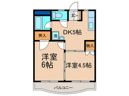野沢グリーンコーポ(2DK/3階)の間取り写真
