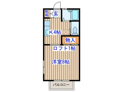 コンフォート上杉(1K/2階)の間取り写真