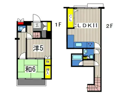 金沢八景マンション(2LDK/10階)の間取り写真