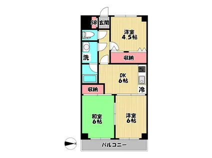 パールハイツ(3DK/2階)の間取り写真