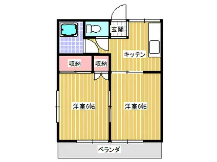 コーポ泉(2K/2階)の間取り写真
