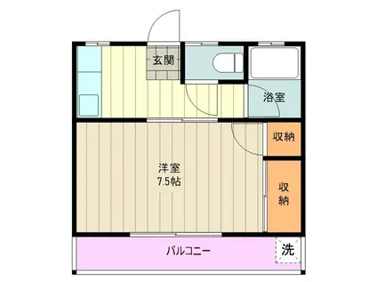 星野キャステル(1K/2階)の間取り写真