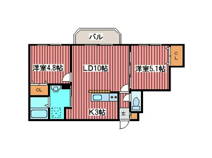 ファミリーコート福住1-4(2LDK/2階)の間取り写真