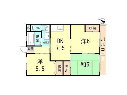 熊野サンハイツ(3DK/2階)の間取り写真