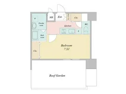 クレシェール大須(1K/10階)の間取り写真