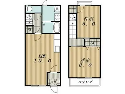 サンビレッジ(2LDK/1階)の間取り写真