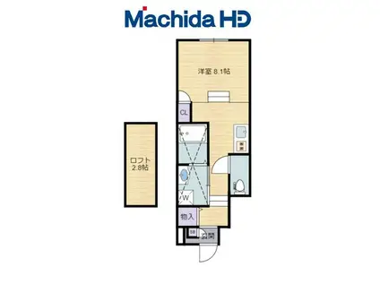 あんしん熊野町08-1070(ワンルーム/1階)の間取り写真