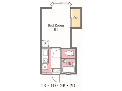 サニーサイド(1K/1階)の間取り写真