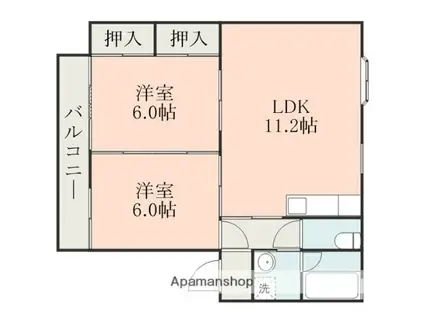 ハートランドハイツ(2LDK/1階)の間取り写真