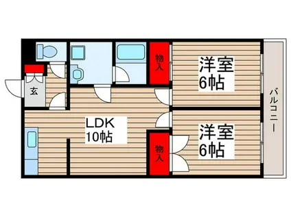 グリーンビラ足立(2LDK/3階)の間取り写真